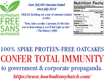 How Bad is Your Batch?